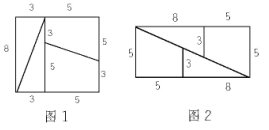 СW(xu)(sh)W(xu)̌W(xu)Փġl(f)չW(xu)}Ďc(din)˼