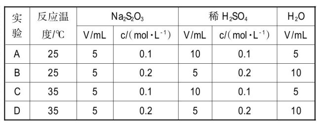 W(xu)ĩ俼(f)(x)